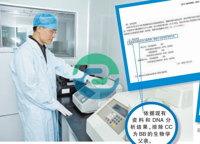 中山親子鑒定一般多久能出結果?